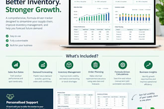 optimise and improve your or your companys supply chain