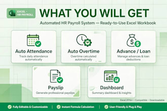 create automated HR payroll attendance overtime sheet