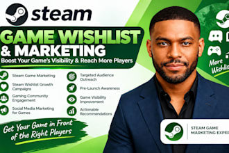 steam game wishlist, steam game marketing, steam promotion and game visibility