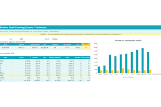 build a cleaning business client, schedule and payment spreadsheet