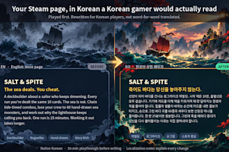 localize your steam store page into korean and launch it to korean gamers