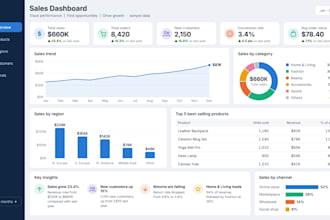 build your sales, finance or marketing dashboard in excel or power bi