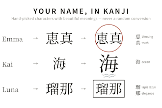 turn your name into japanese kanji and design a personal logo