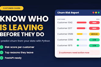 predict customer churn with python, ml and show you who is leaving