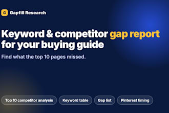 do keyword and competitor research to help content or buying guides rank