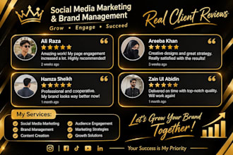manage your brand marketing