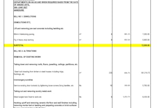 price boq for your tender bid