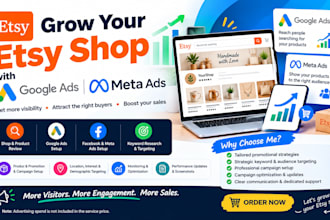 do etsy shop promotion etsy, promotion with facebook and google ads
