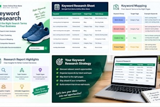 do professional SEO keyword research and  mapping