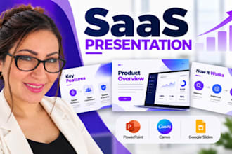 design saas product demo and sales enablement presentations