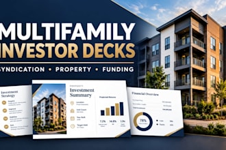 design multifamily syndication investor pitch decks for real estate