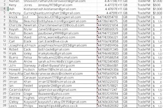 give hot crypto leads, forex leads, mlm leads, crypto emails, depositor leads