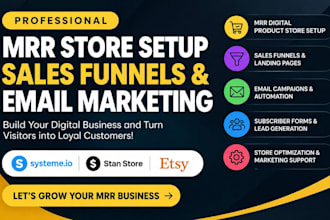 promote master resell rights course with sales funnel email marketing campaign