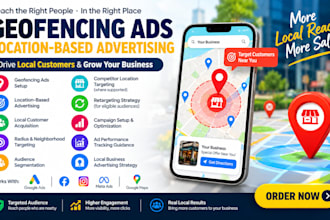 run geofencing ads location based advertising local customer acquisition