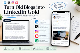 repurpose blog content into linkedin posts and engaging social media content