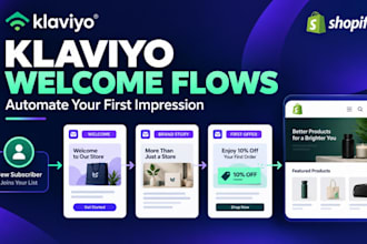 set up a klaviyo welcome email flow for your shopify store