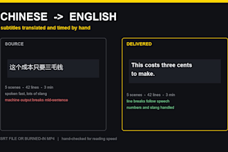 add english subtitles to chinese video
