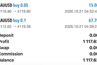 gold ea trading bot forex robot gold ea bot forex trading robot gold ea robot