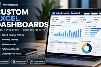 create custom excel sales and inventory dashboards