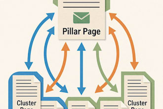 write SEO pillar and cluster articles for your website