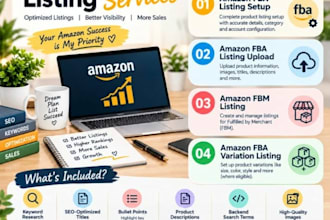 be your amazon fba listing setup and upload specialist