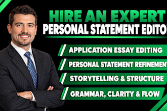 heavily edit and refine your common app personal statement for college admission