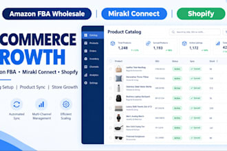 set up amazon fba wholesale, mirakl connect and shopify for business growth