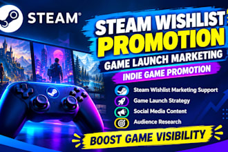 set up steam whishlist promotion and game marketing and launch campaigns
