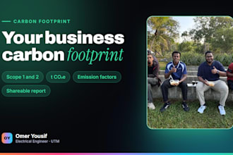 calculate your business carbon footprint, scope 1 and 2