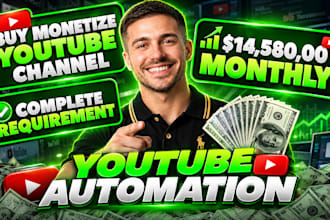 complete monetization requirements and buy monetize youtube channel