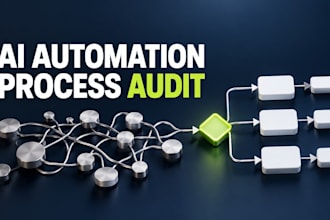 audit your business process and map ai automation opportunities