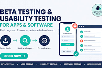 do beta testing user testing and usability testing user experience