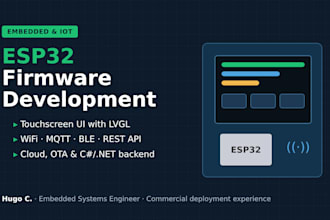 develop esp32 firmware with touchscreen UI, wifi and cloud integration