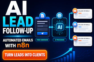 set up automated lead follow up emails and ai from website forms with n8n