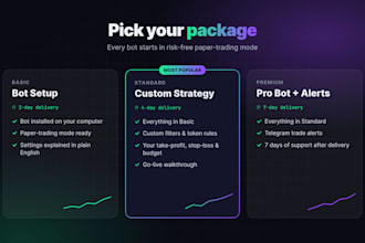 build and set up a custom solana trading bot in python