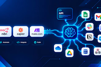 automate your business workflows with n8n, make and zapier
