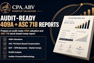 prepare an audit ready 409a valuation and asc 718 stock based comp report