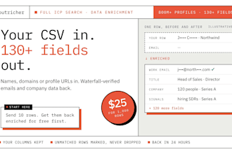 do b2b data enrichment, data appending and waterfall email enrichment