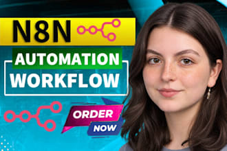 build n8n ai automation, n8n workflow, or ai workflow automation