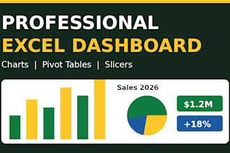 create a professional excel dashboard with charts and pivot tables