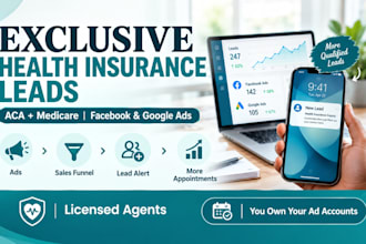 generate exclusive aca and medicare health insurance leads with ads