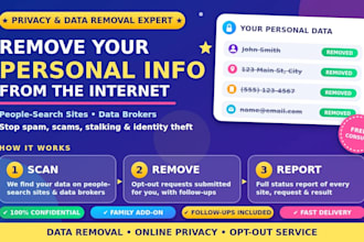 remove your personal information from the  internet for privacy and security