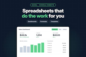 build excel and google sheets templates, formulas and dashboards