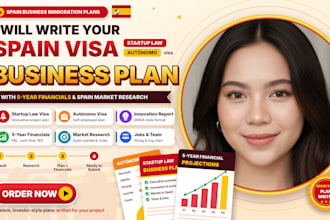 write spain entrepreneur visa business plan for startup law and autonomo visa