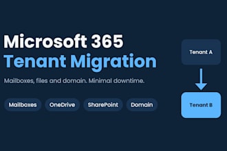 migrate microsoft 365 mailboxes and data between tenants