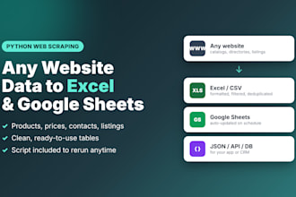 do python web scraping to excel csv or google sheets