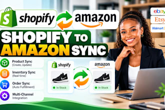 connect shopify amazon inventory sync product order sync marketplace integration