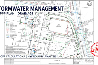 stormwater management swppp plan drainage runoff calculations hydrology analysis