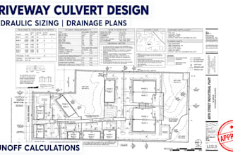 driveway culvert design hydraulic sizing drainage plans runoff calculations