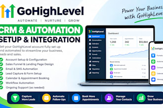 modern gohighlevel website,sales funnel